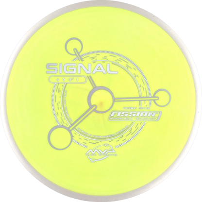 Fission Signal