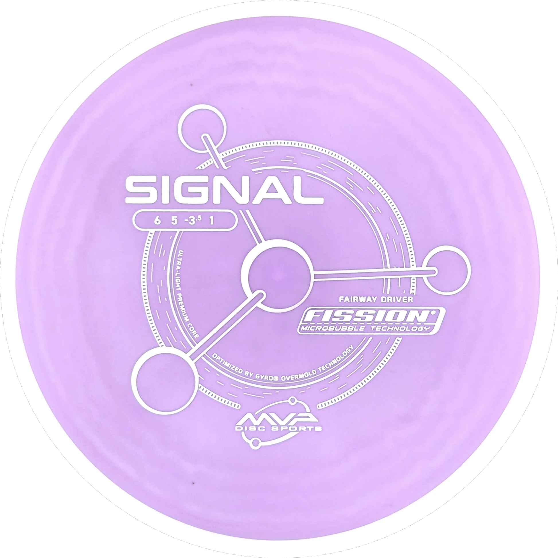 Fission Signal