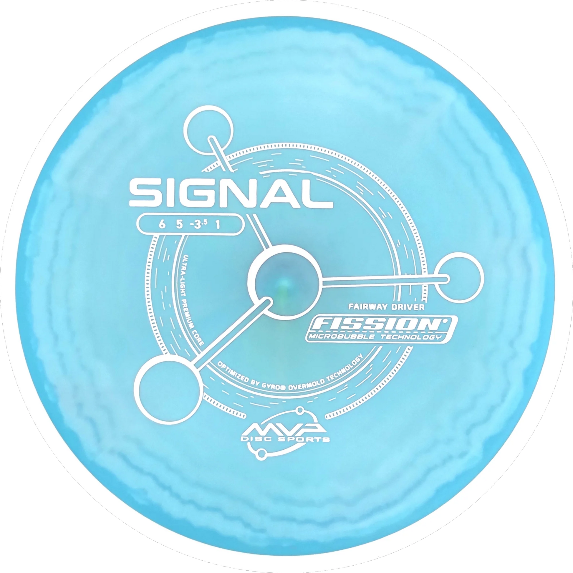 Fission Signal