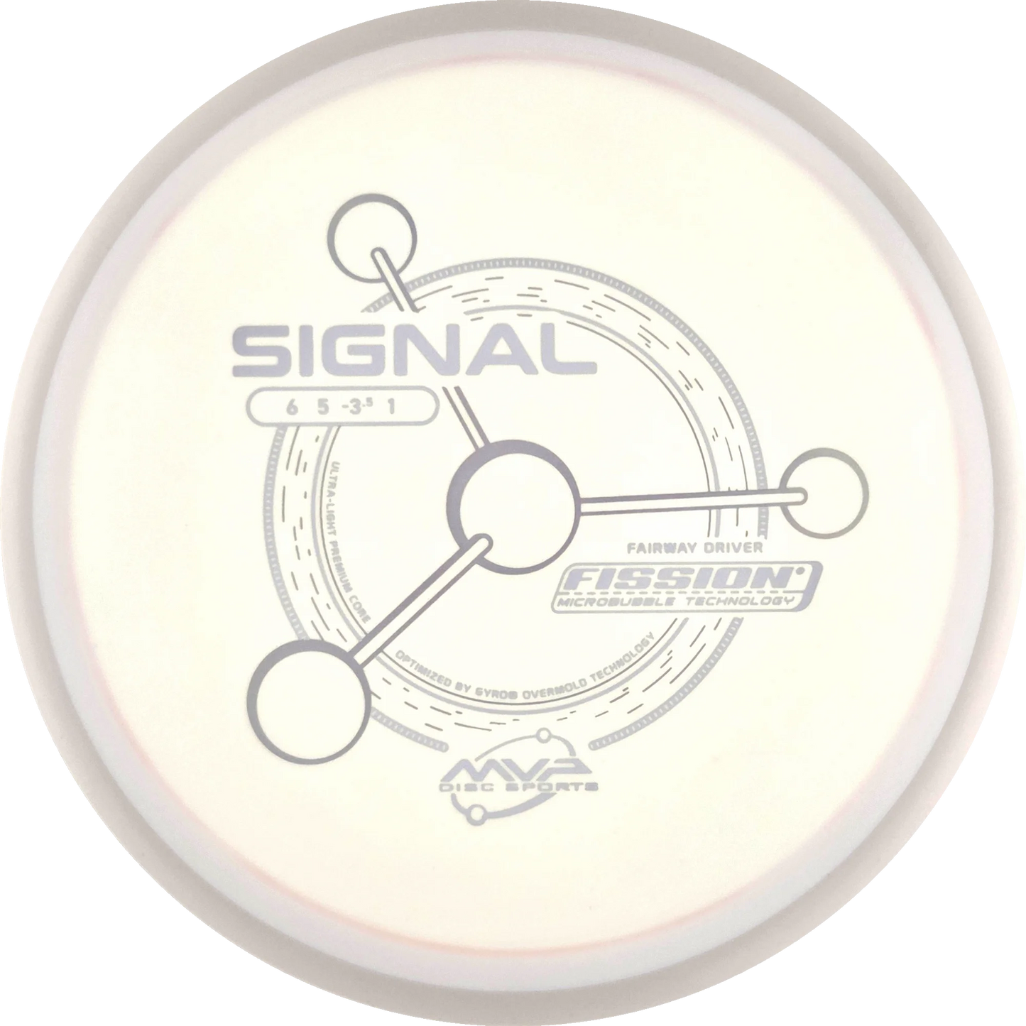 Fission Signal