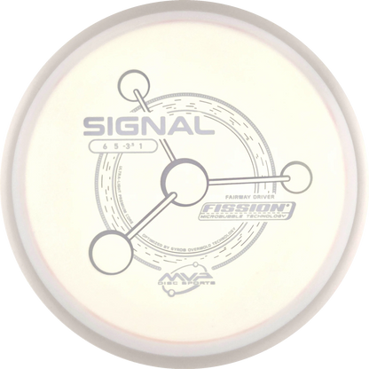 Fission Signal
