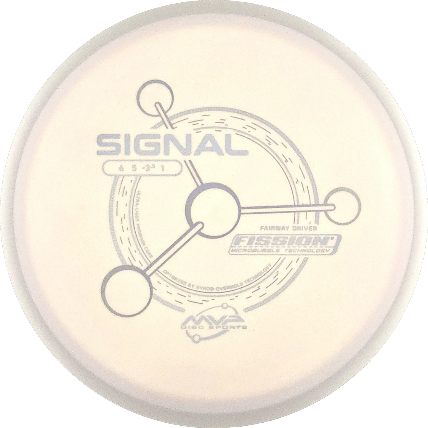 Fission Signal