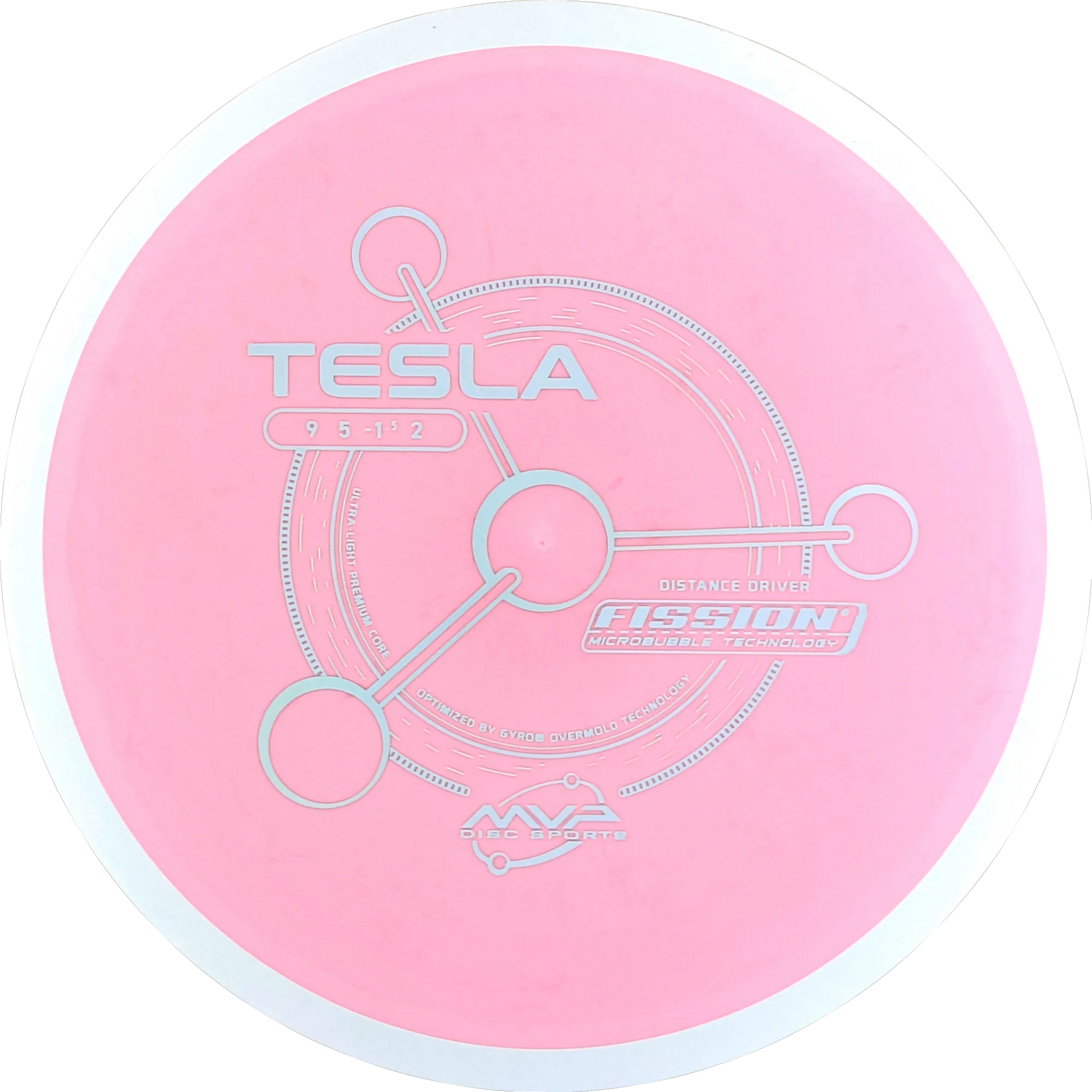 Fission Tesla
