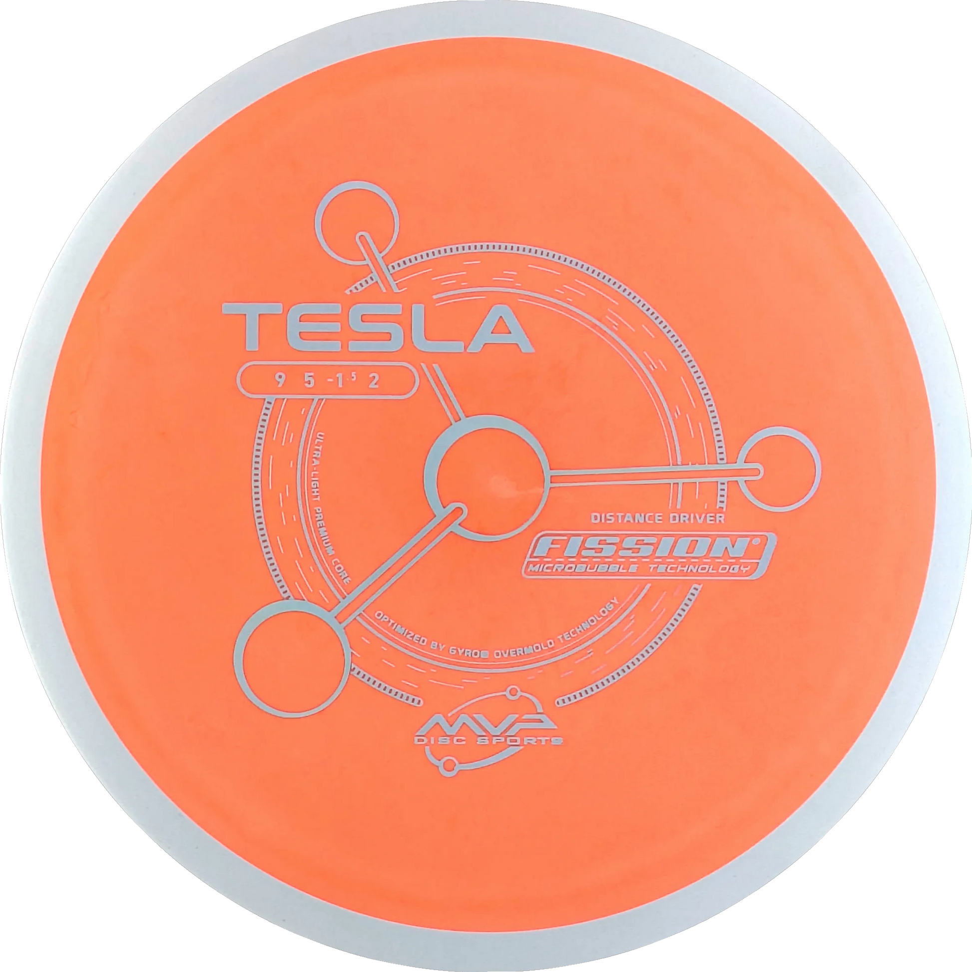 Fission Tesla