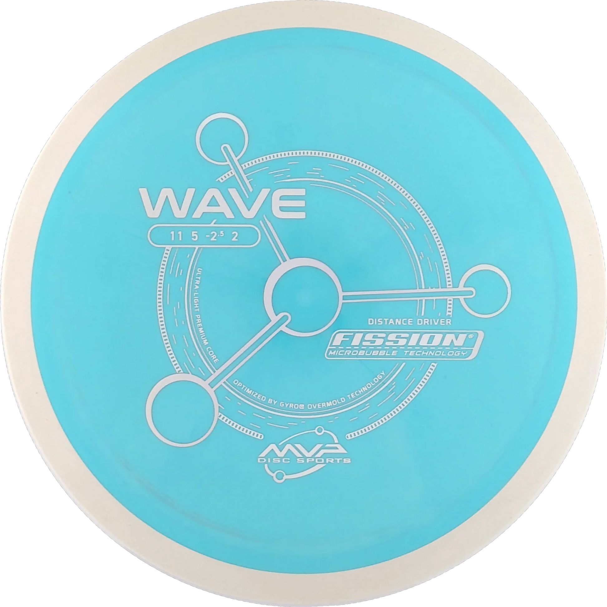 Fission Wave