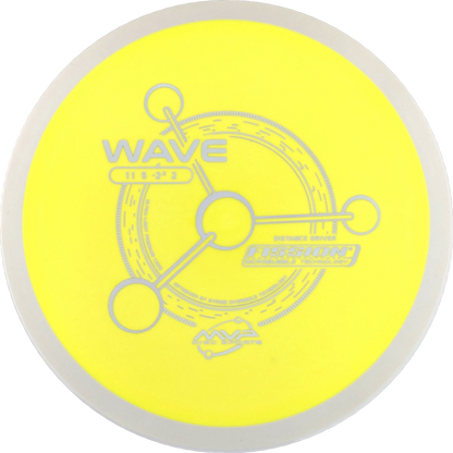 Fission Wave