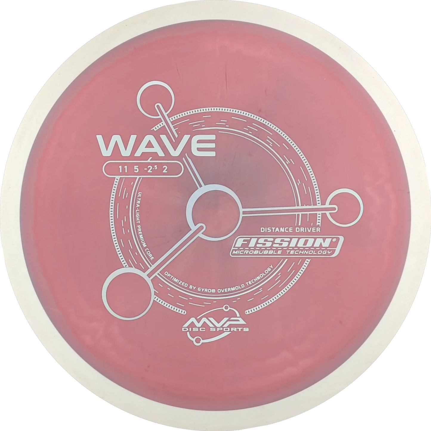 Fission Wave