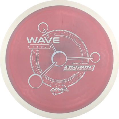 Fission Wave