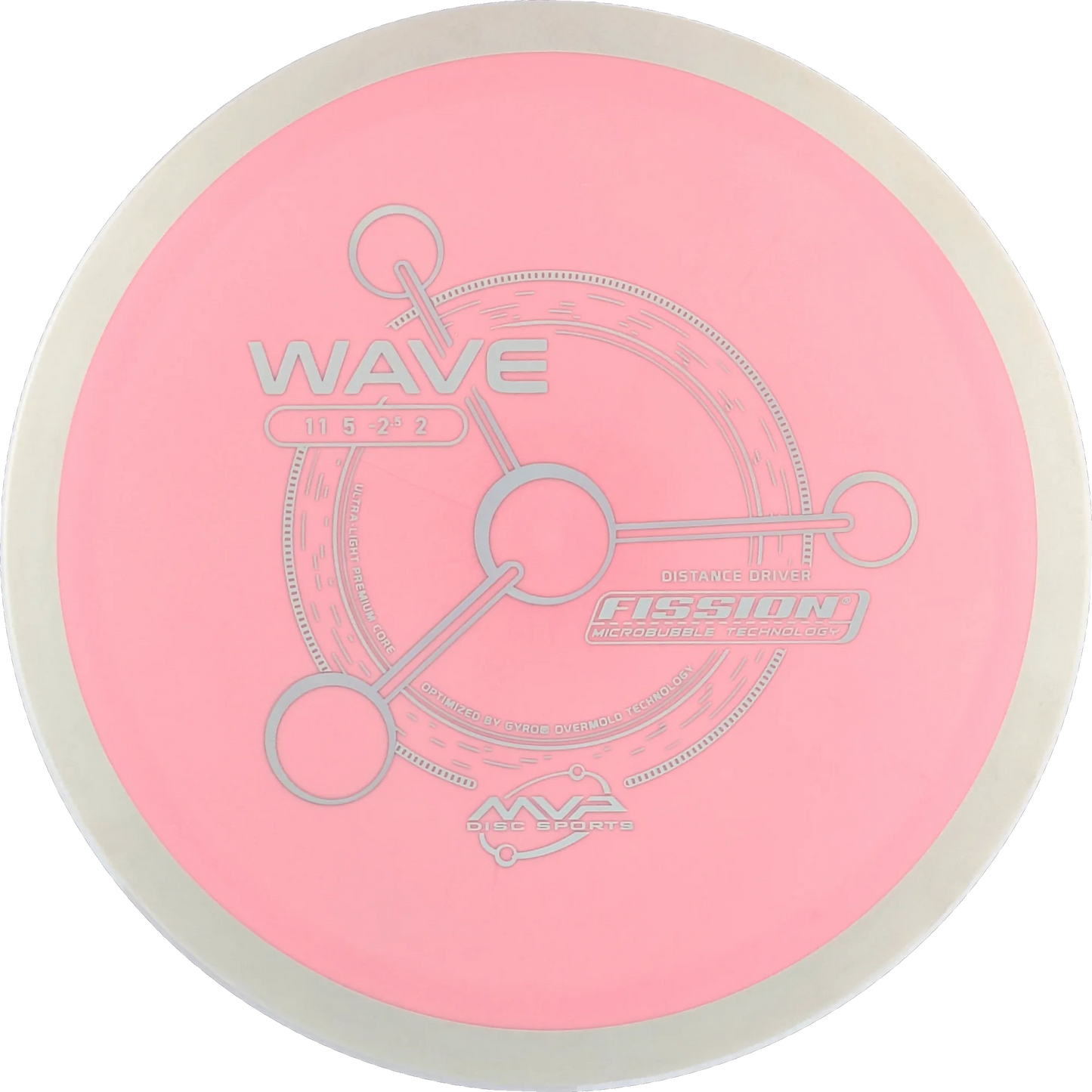 Fission Wave