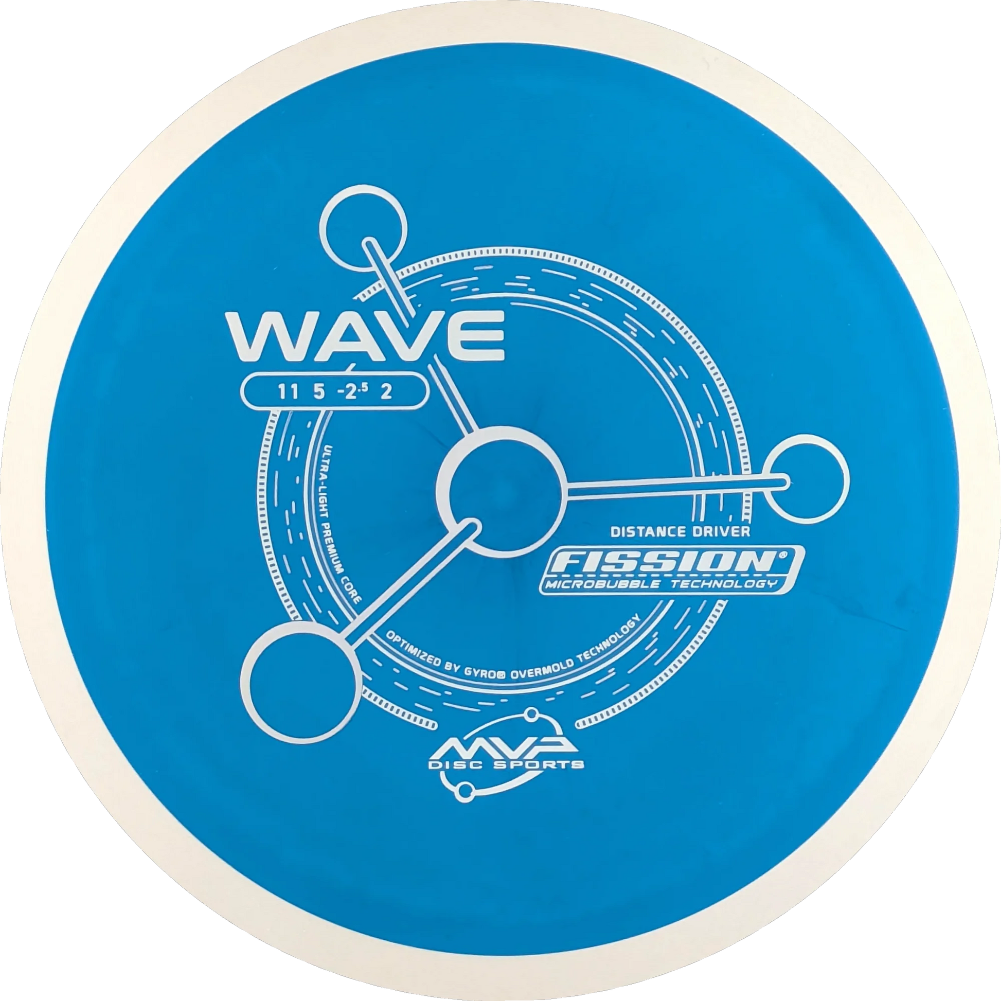 Fission Wave