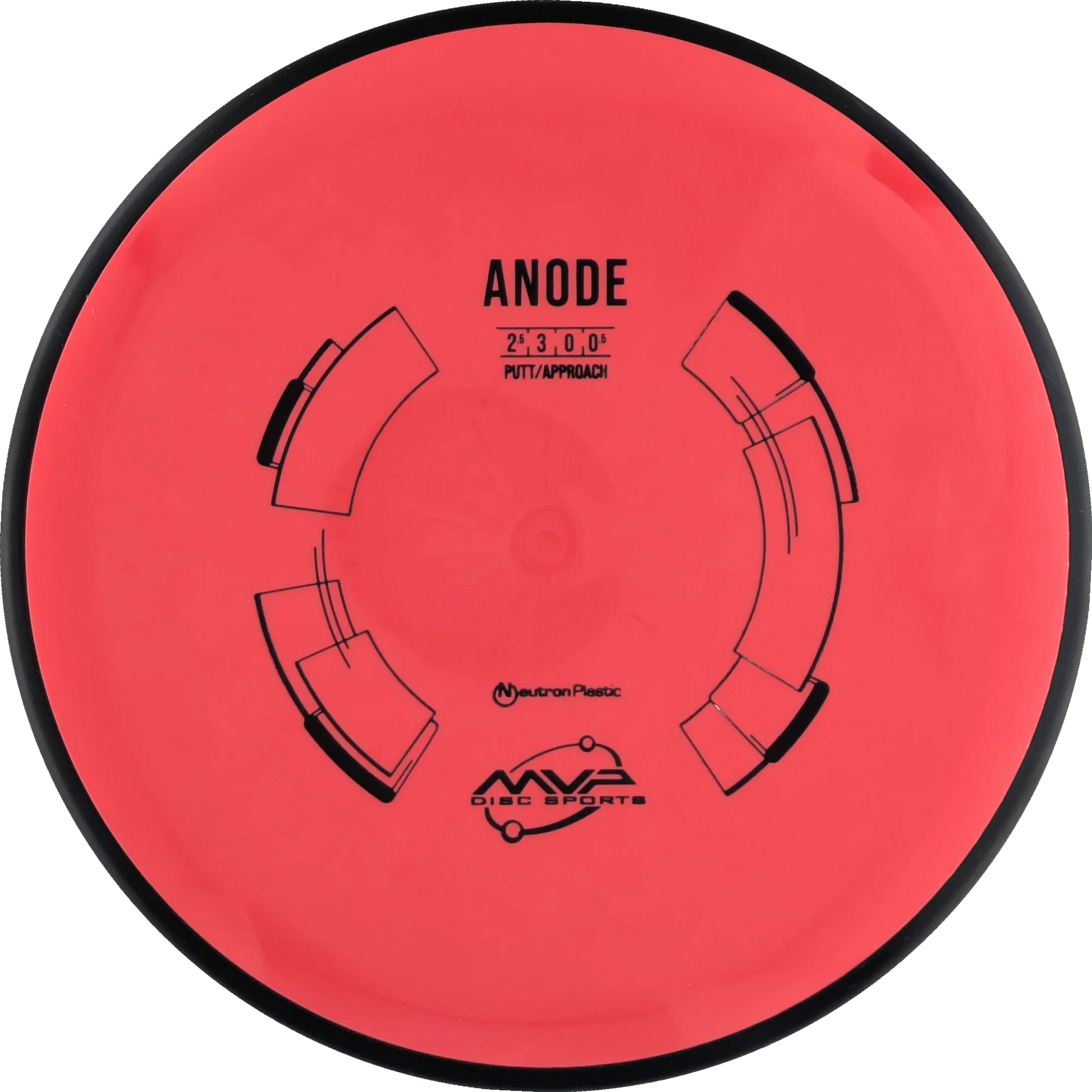 Neutron Anode