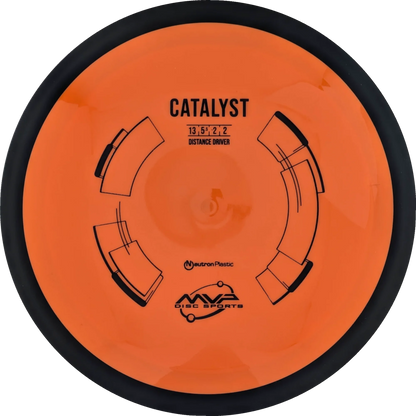 Neutron Catalyst