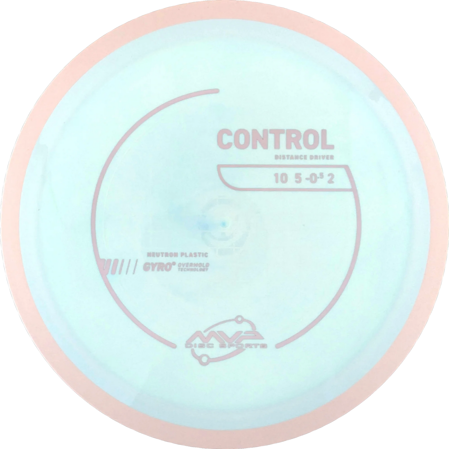 Neutron Control