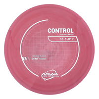 Neutron Control