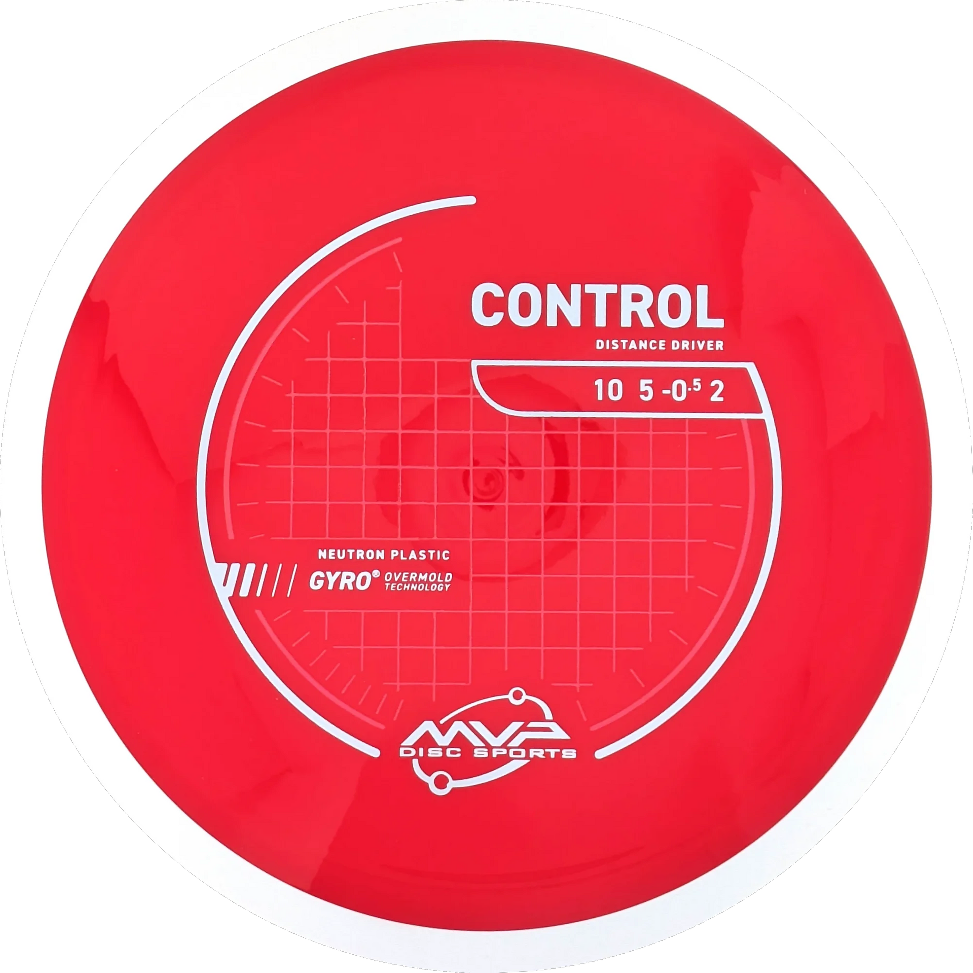 Neutron Control