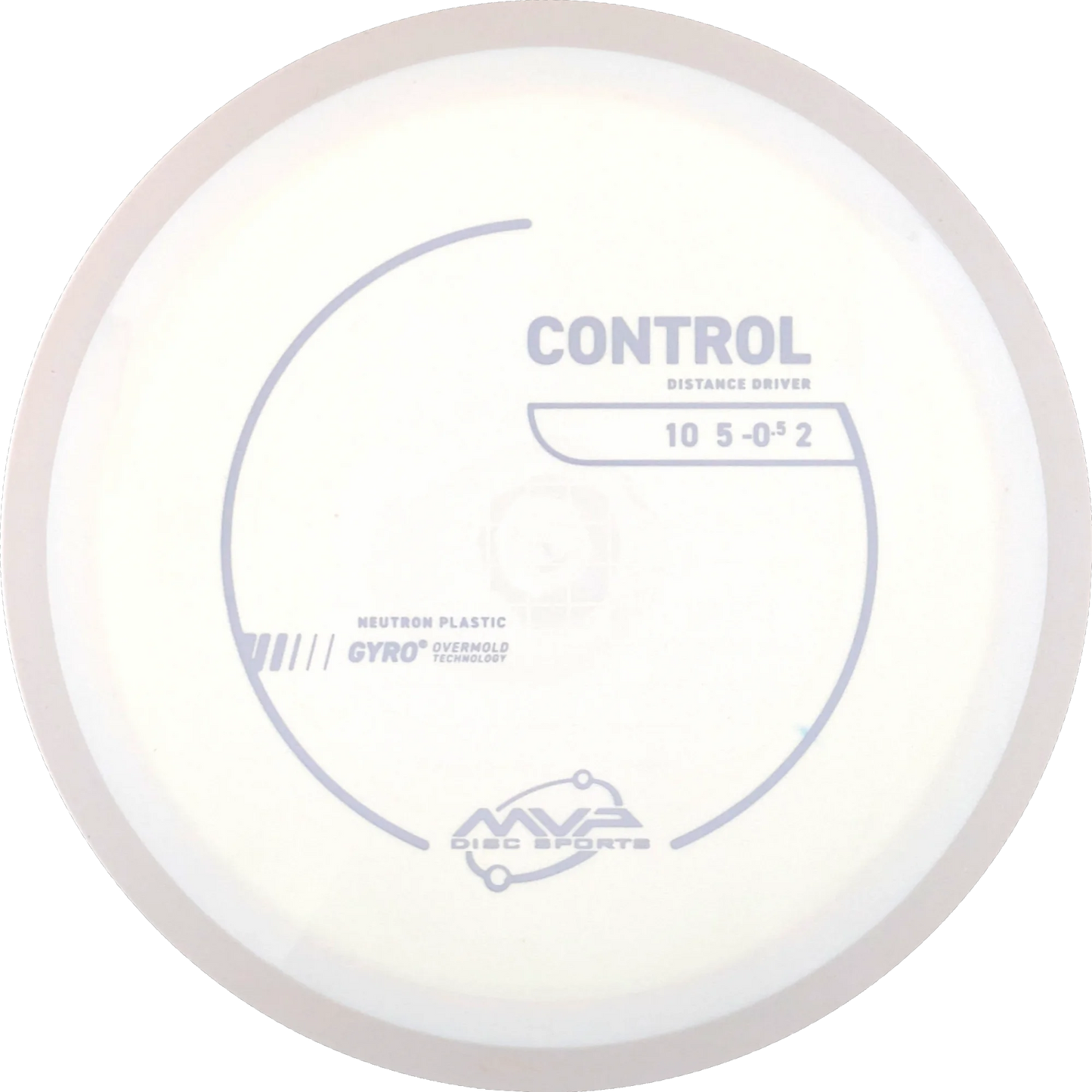 Neutron Control