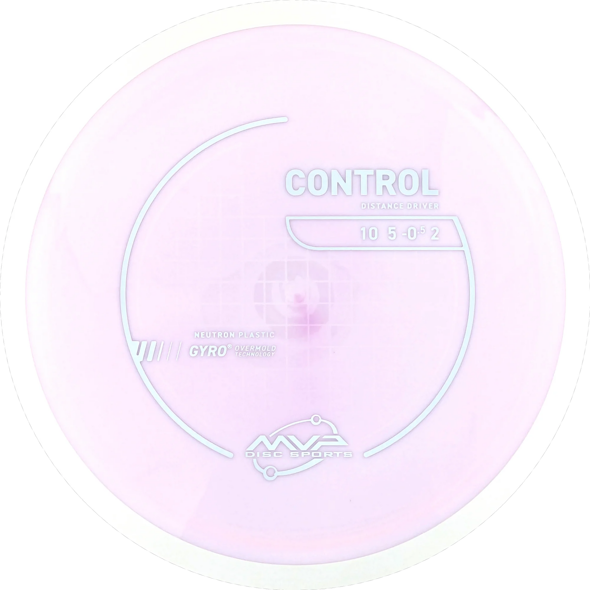 Neutron Control