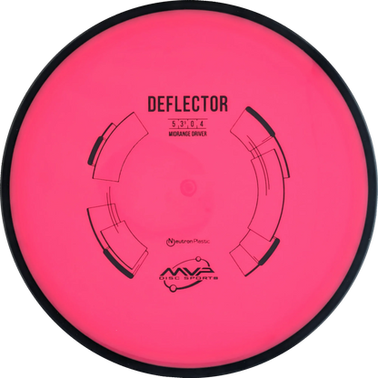 Neutron Deflector