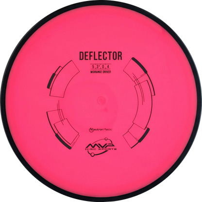 Neutron Deflector