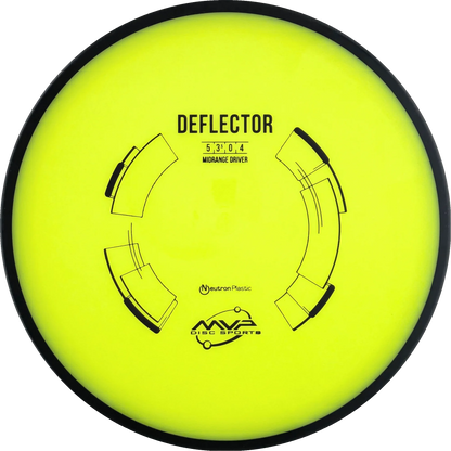 Neutron Deflector