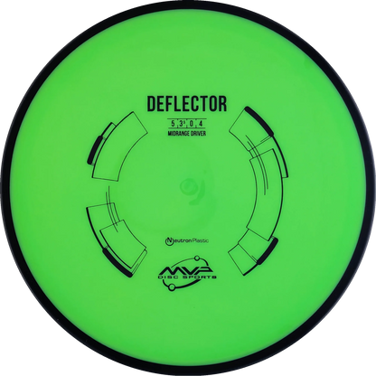 Neutron Deflector