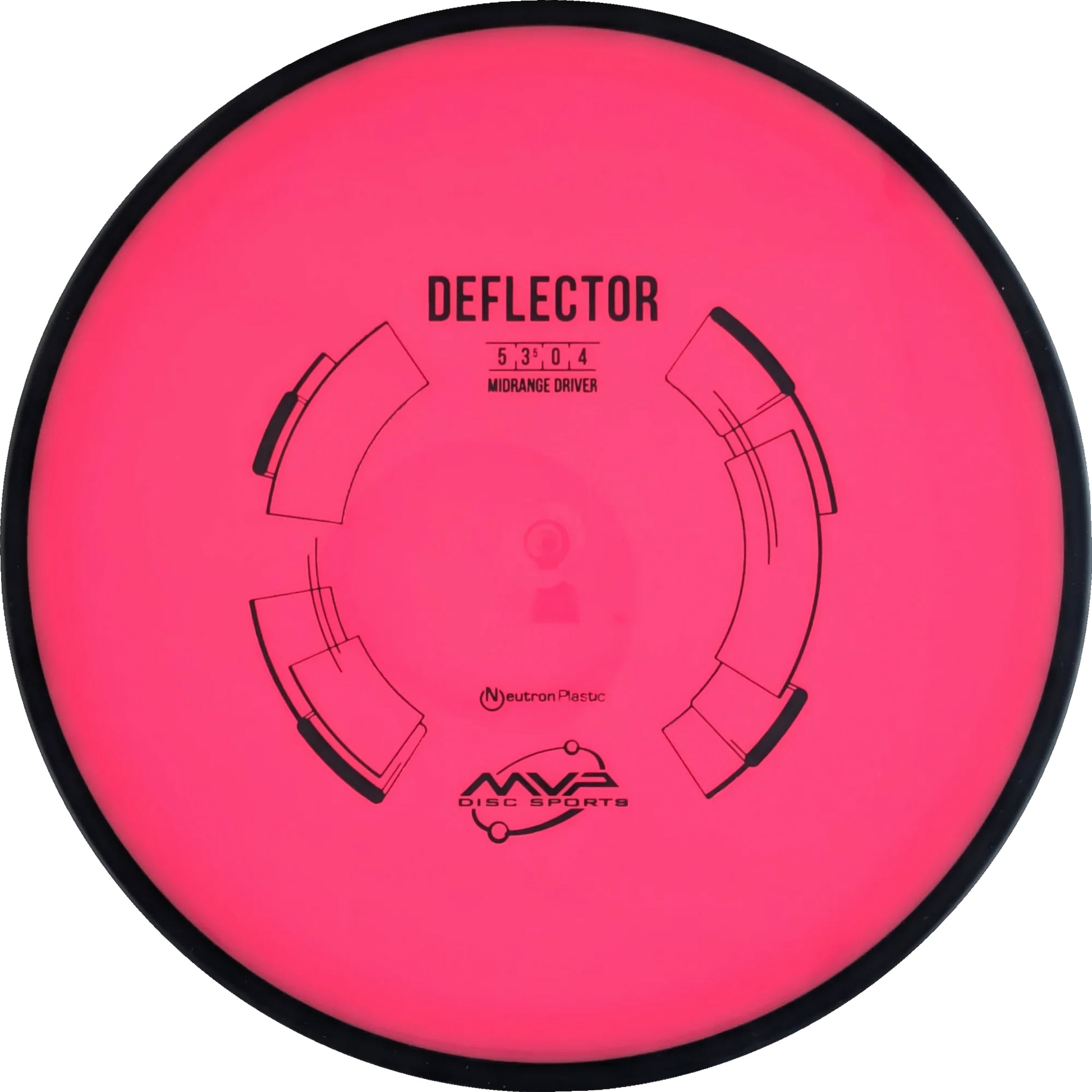 Neutron Deflector