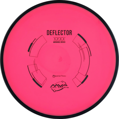 Neutron Deflector