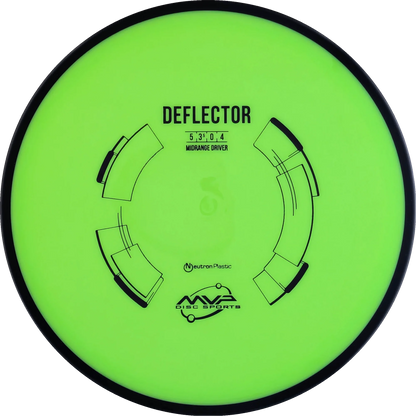 Neutron Deflector