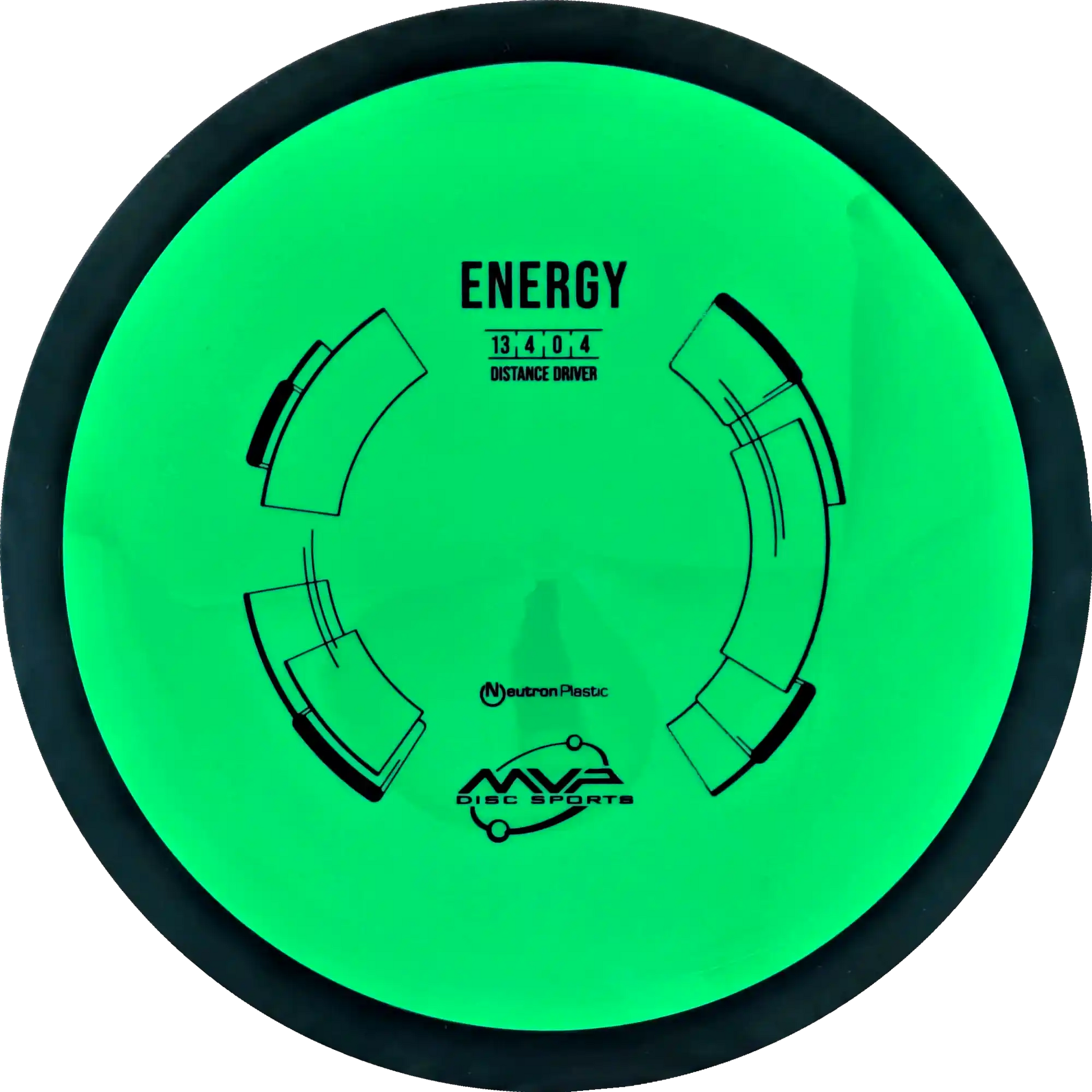 Neutron Energy