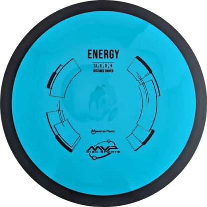 Neutron Energy