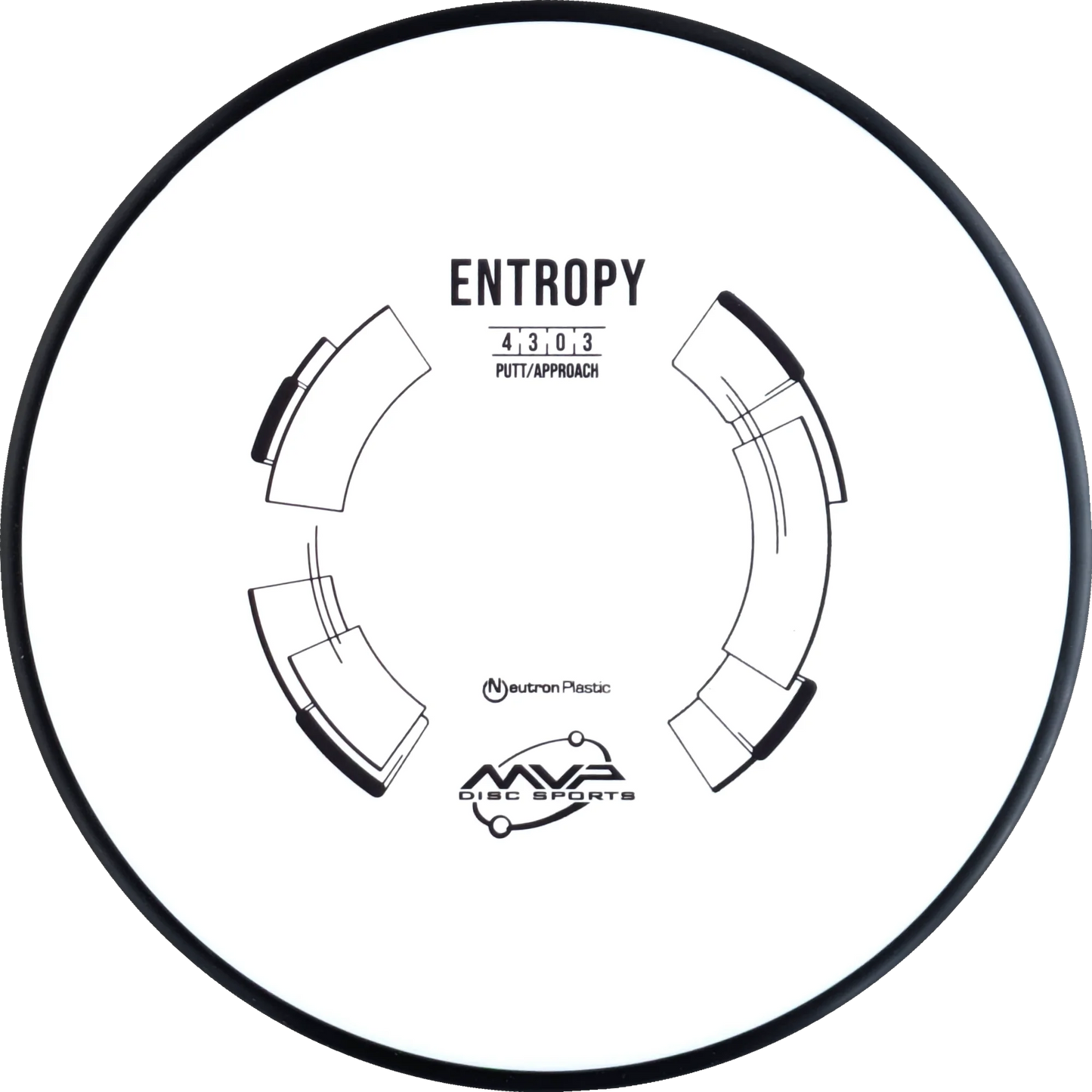 Neutron Entropy