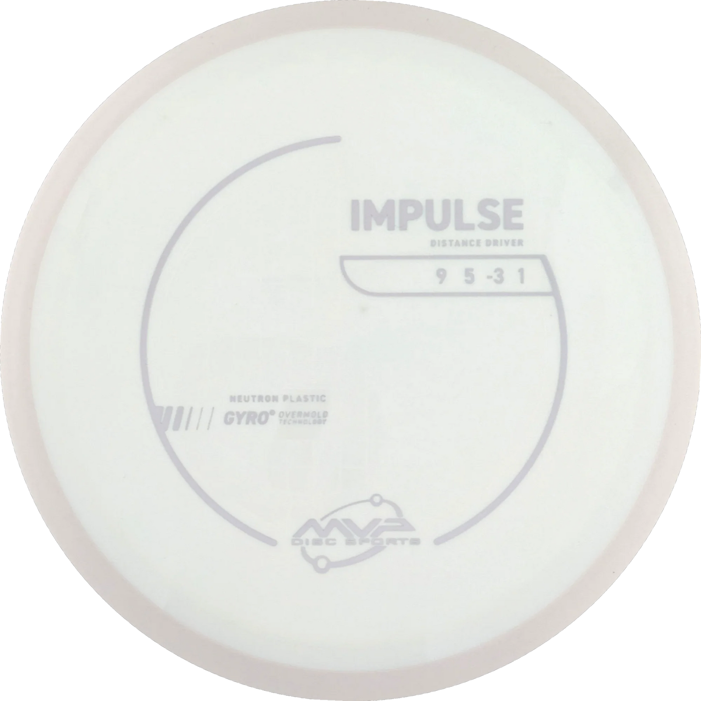 Neutron Impulse