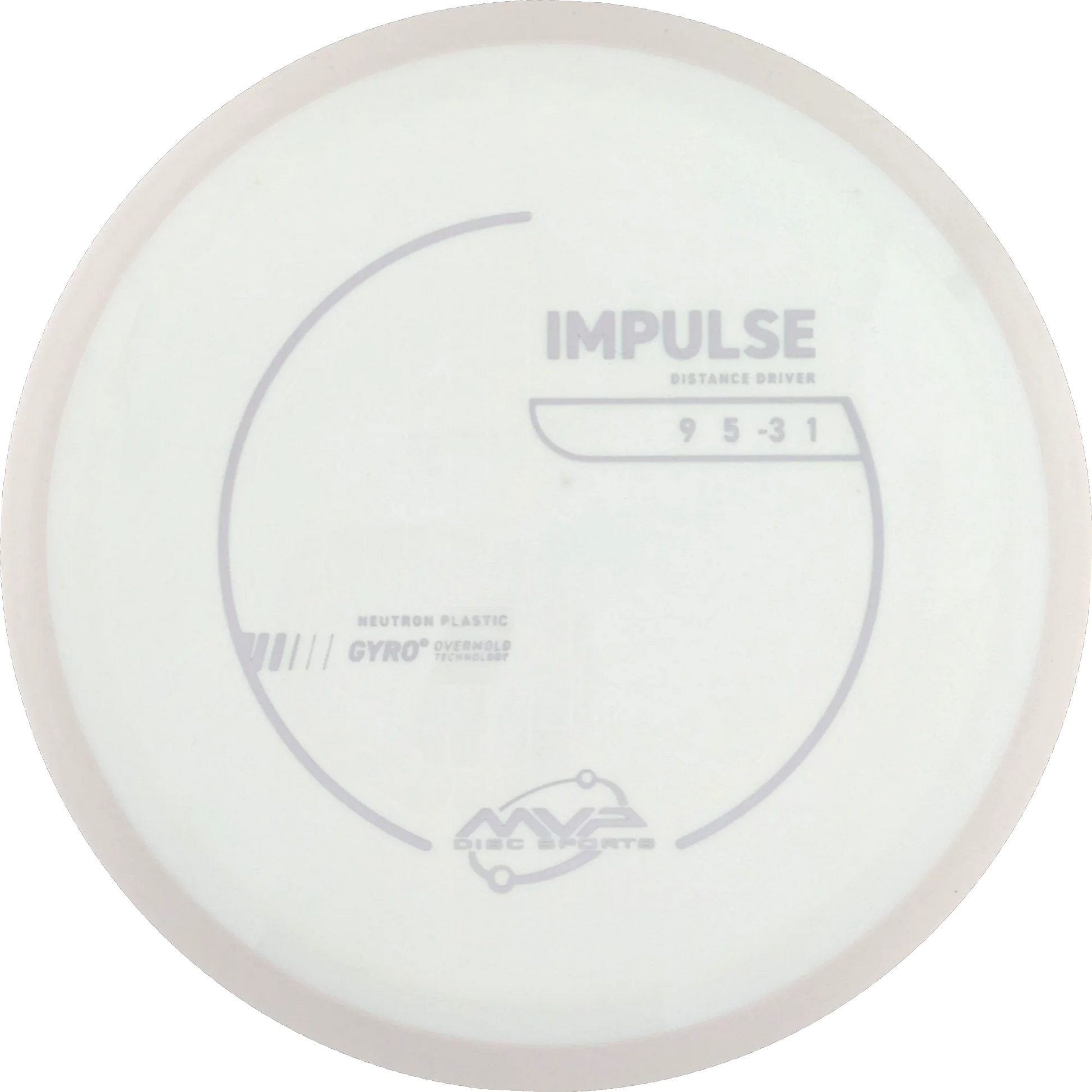 Neutron Impulse