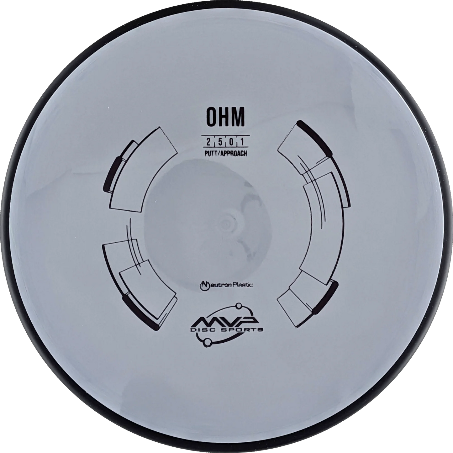 Neutron Ohm