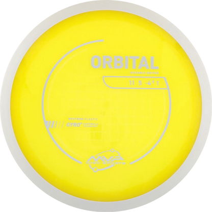 Neutron Orbital