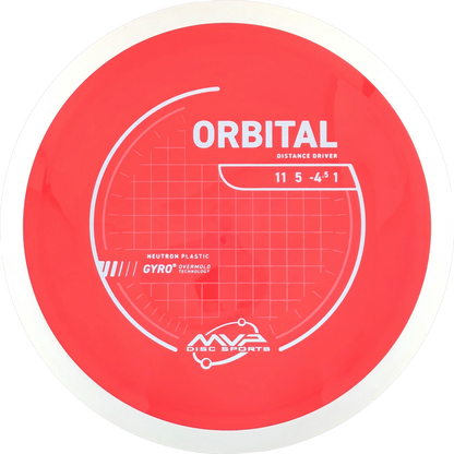Neutron Orbital