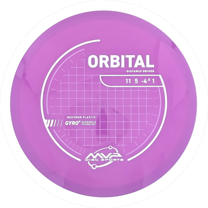 Neutron Orbital