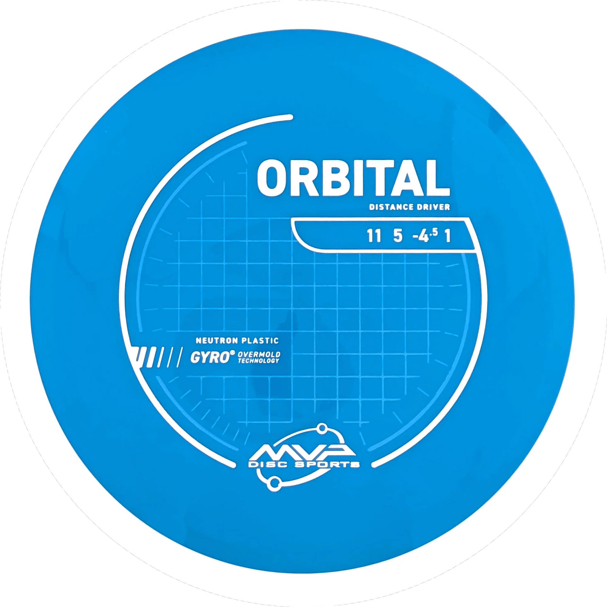 Neutron Orbital