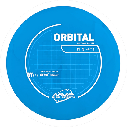 Neutron Orbital