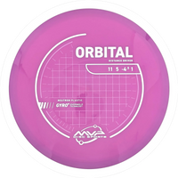 Neutron Orbital