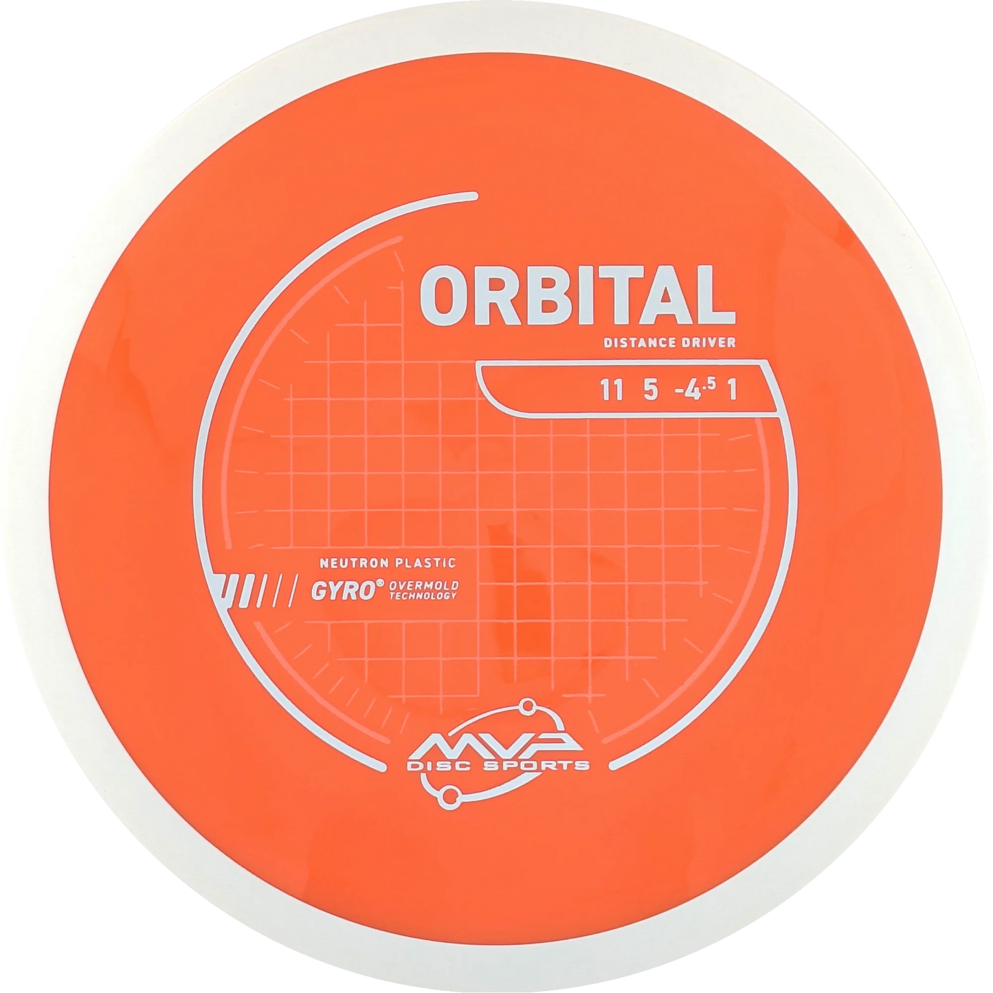 Neutron Orbital