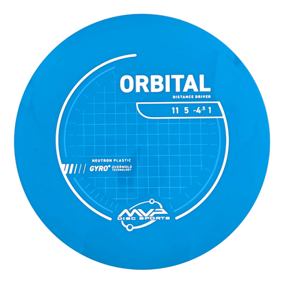 Neutron Orbital