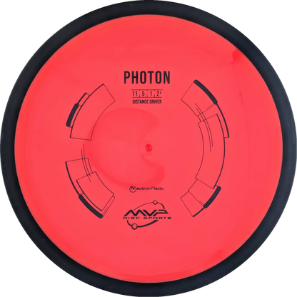 Neutron Photon