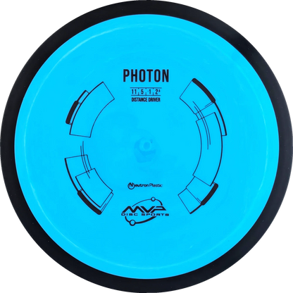 Neutron Photon