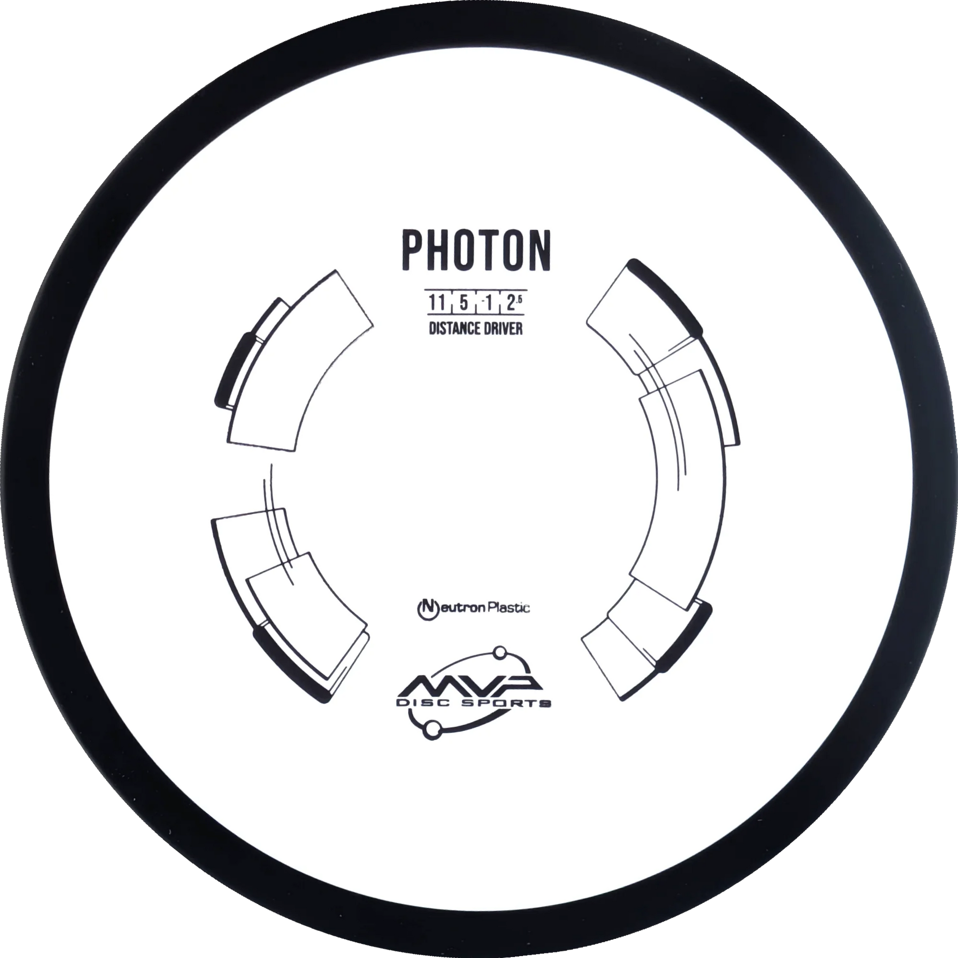 Neutron Photon