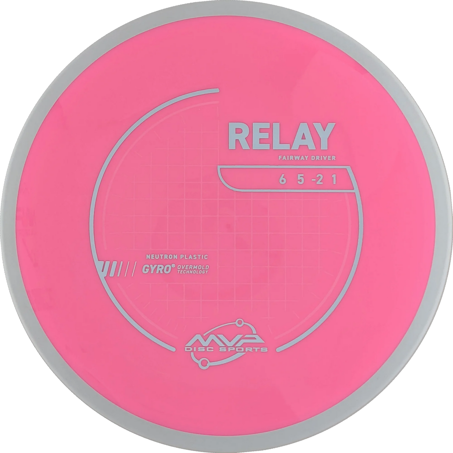 Neutron Relay