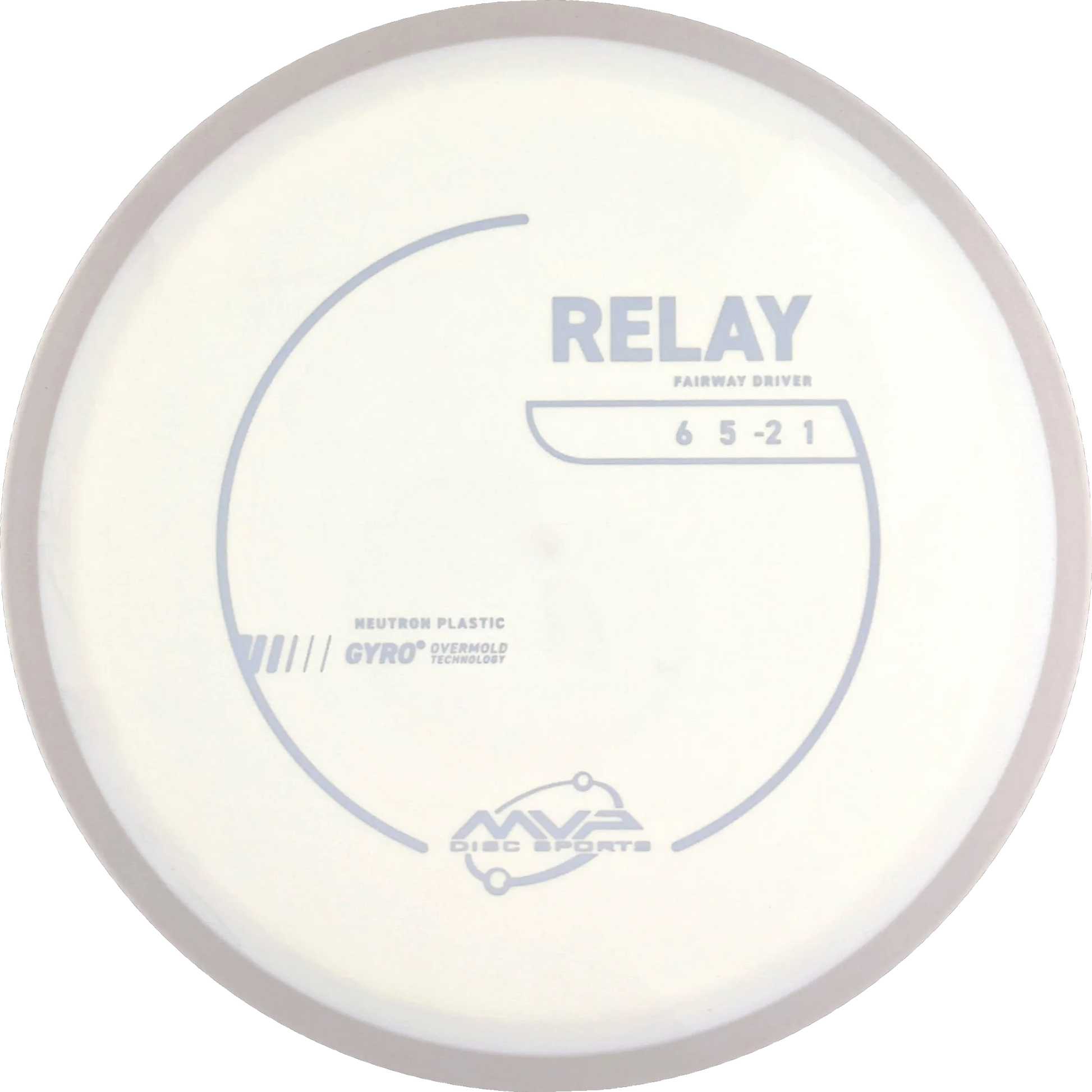 Neutron Relay