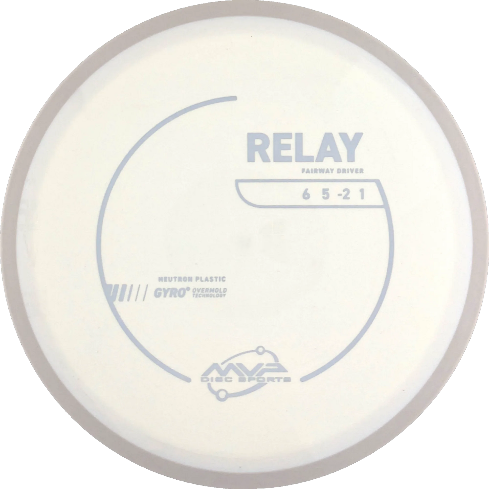 Neutron Relay