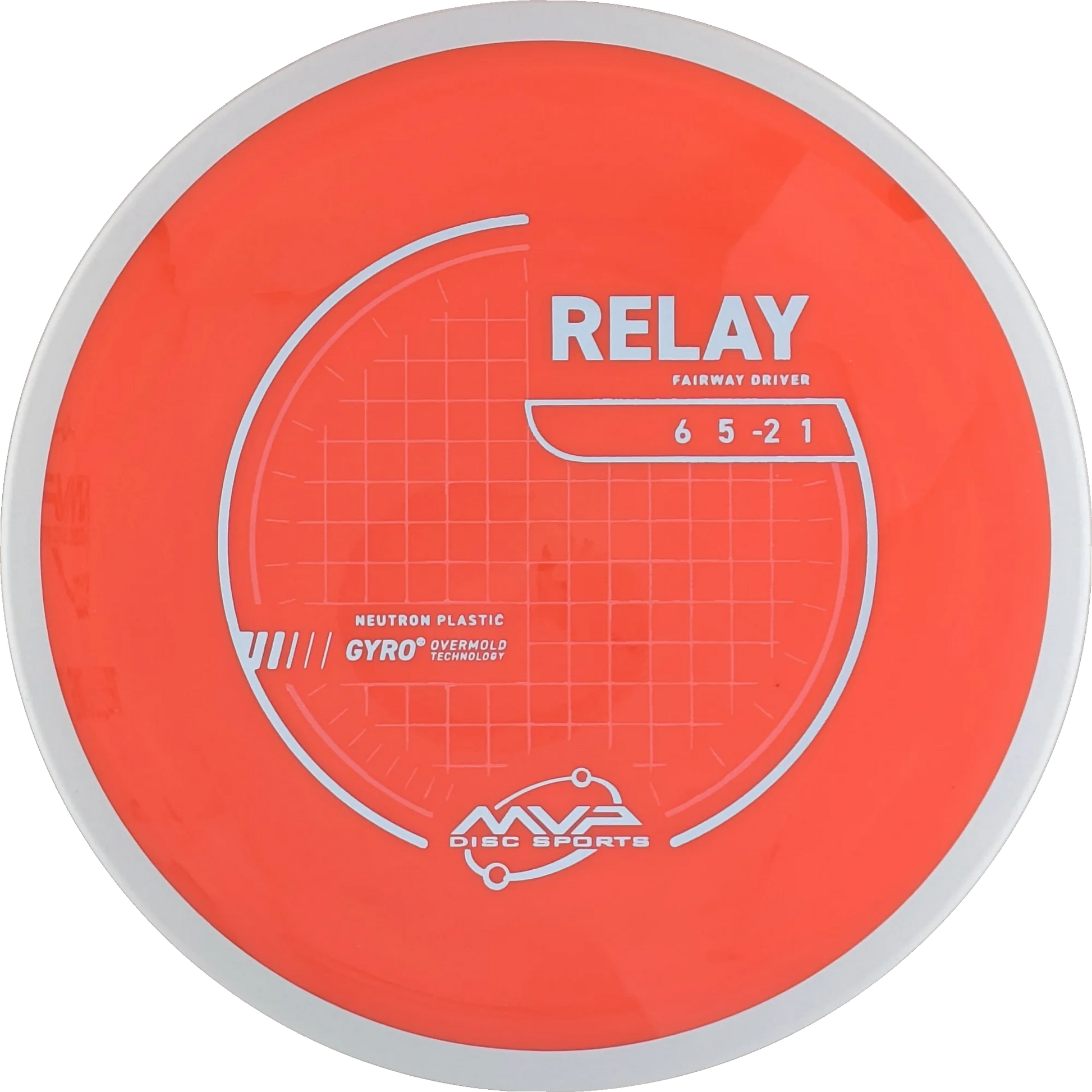 Neutron Relay