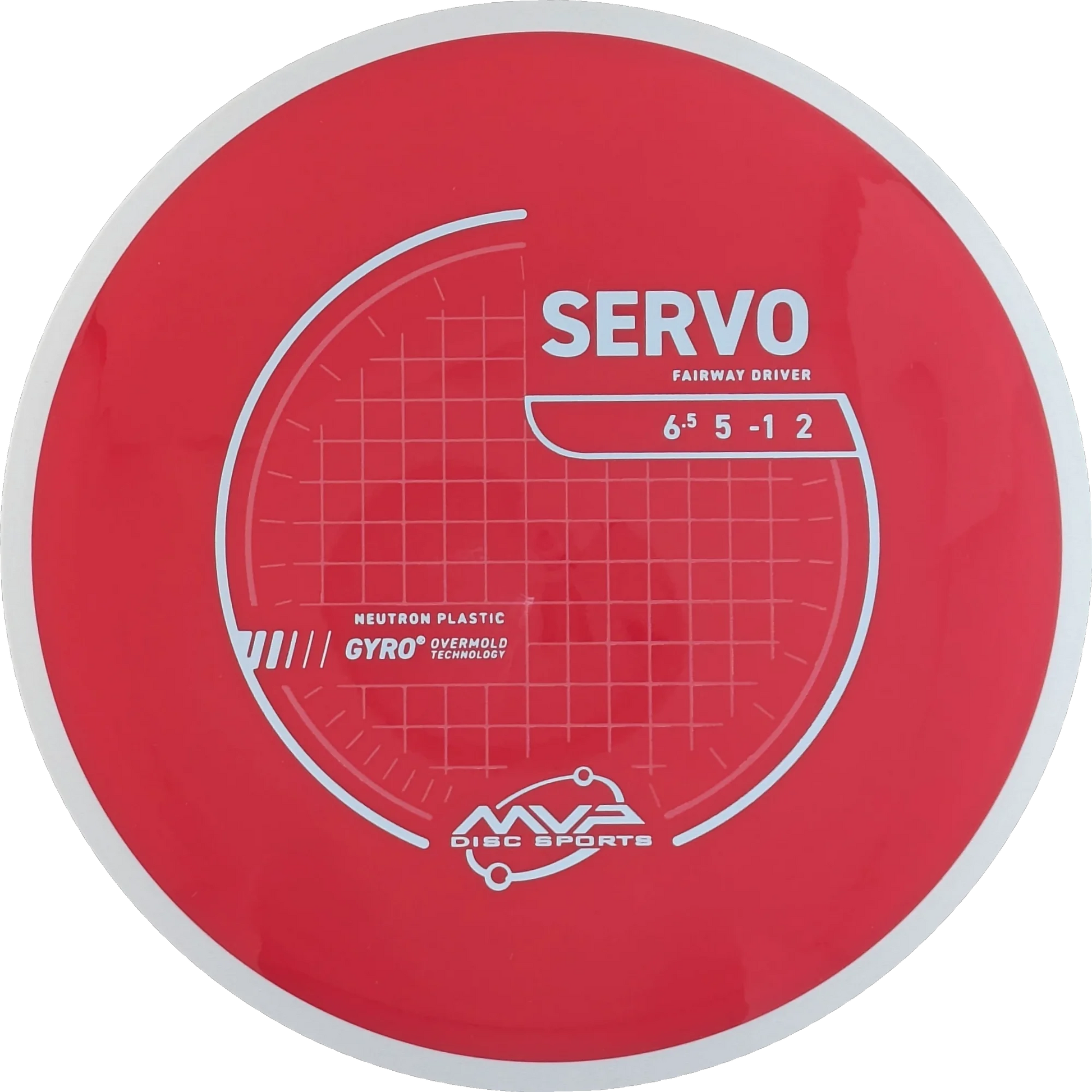 Neutron Servo